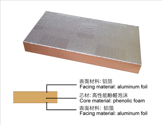 酚醛鋁箔風(fēng)管用鋁箔 酚醛鋁箔風(fēng)管用鋁箔